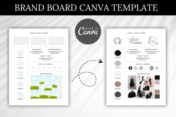 Canva Branding Kit